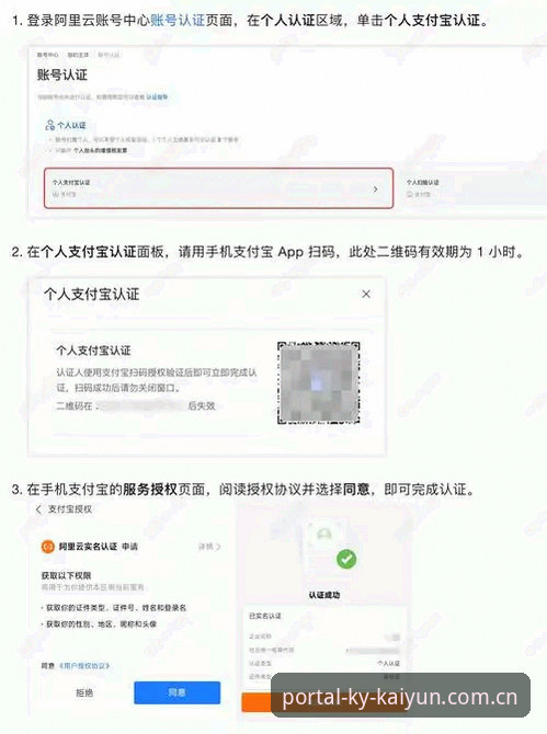 kaiyun体育官网登录入口操作教程：三步搞定KY官网正版入口